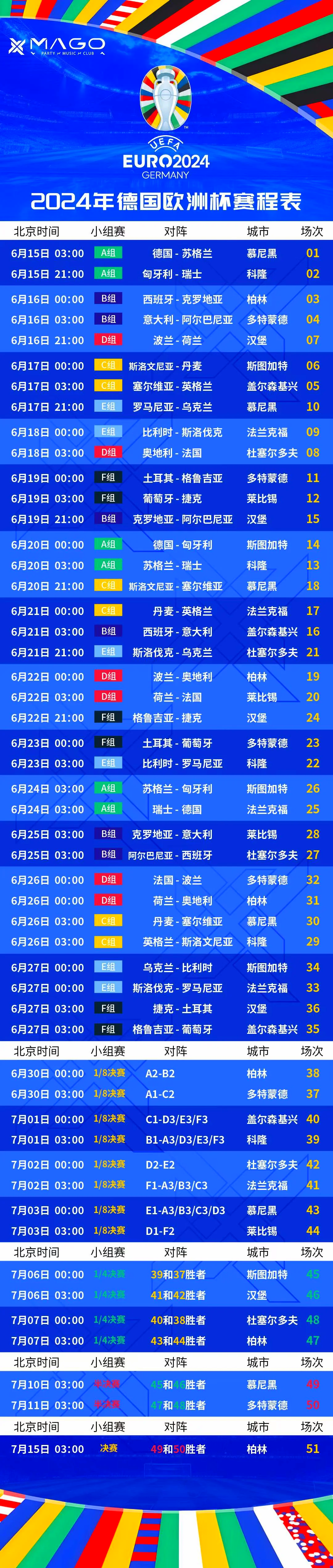 瑞士欧洲杯资格悬念，对战奥地利寻求胜利的简单介绍