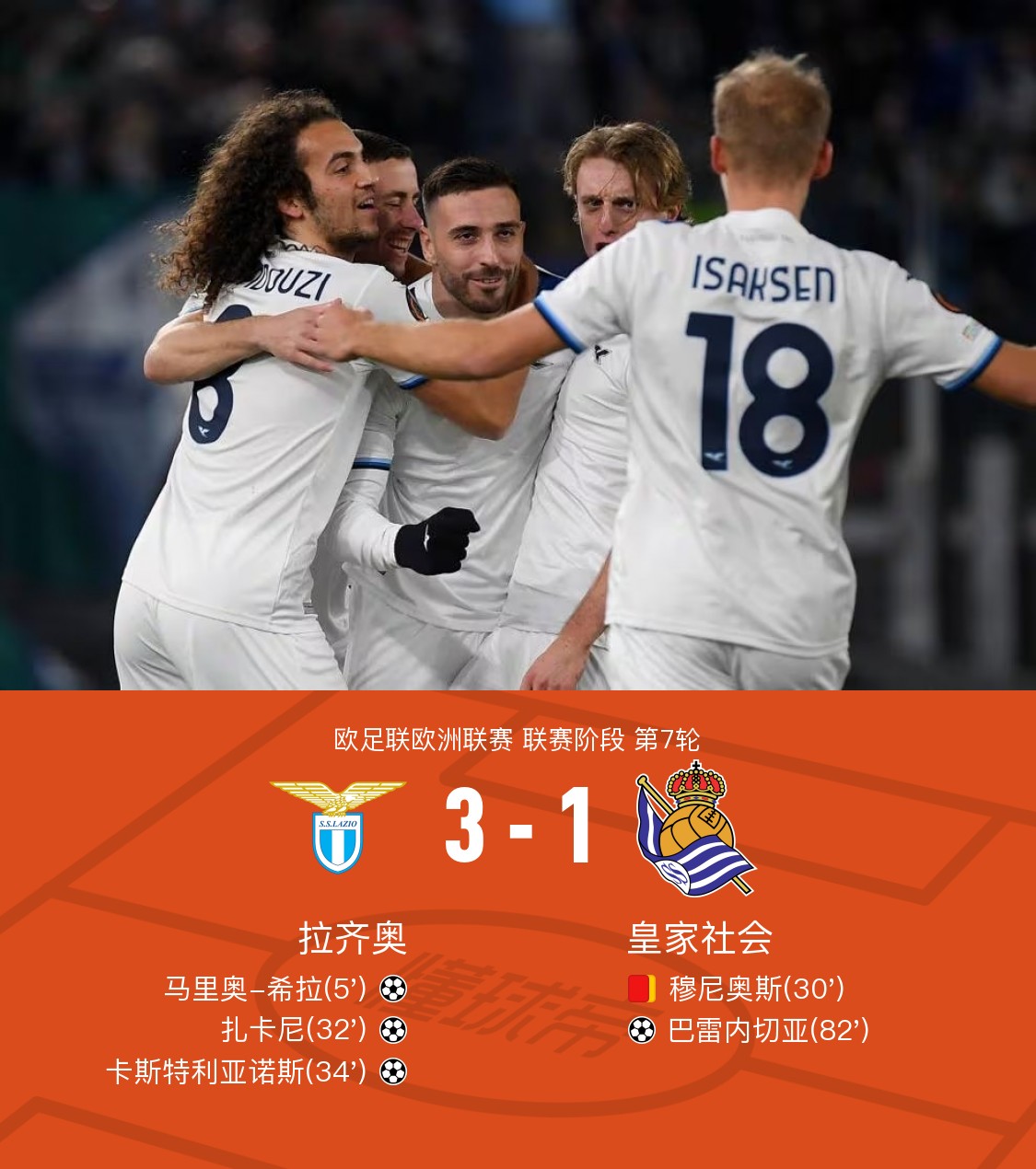 凯发k8国际版-拉齐奥客场豪取三分，稳居积分榜第二的简单介绍